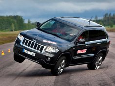 Jeep   Grand Cherokee     
poxoee Jeep Gran Cherokee ocoo eca. Kap  poa a cae teknikensvarld.se